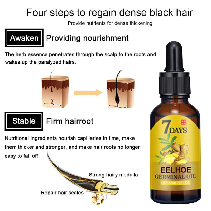 Ginger products for fast growing hair growth
Essential Hair Oil