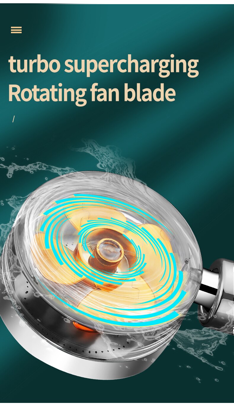 Propeller shower head rainfall High pressures