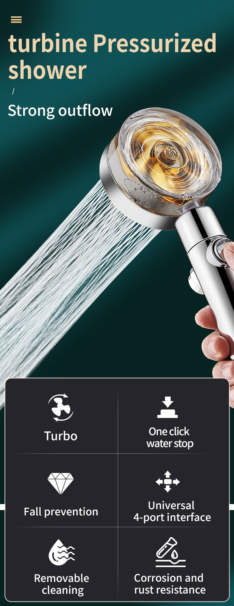 Propeller shower head rainfall High pressures